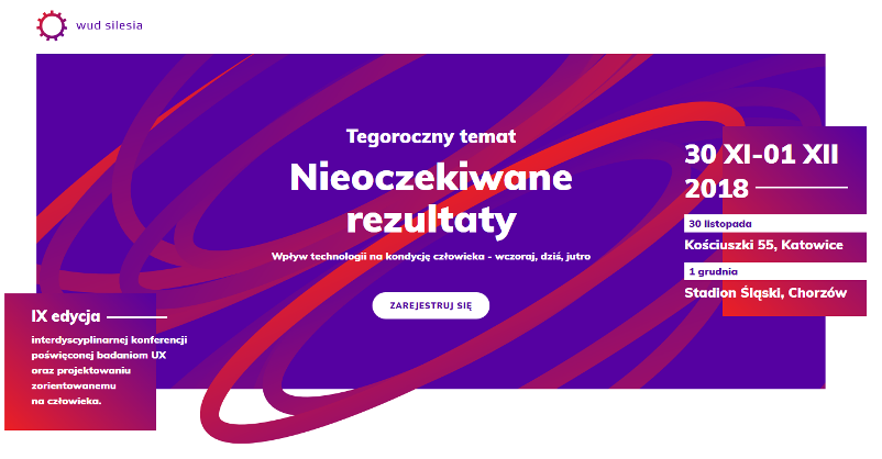 01.12.2018 IX Konferencja WUD Silesia Nieoczekiwane rezultaty 2018 Chorzów Nieoczekiwane rezultaty. Wpływ technologii na kondycję człowieka - wczoraj, dziś, jutro